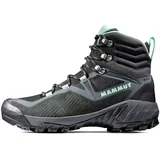Goretex Wanderstiefel - Dark Steel / Neo Mint - EU 40 2/3