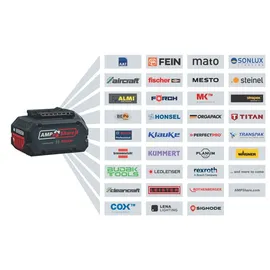 Bosch Combo Kit 18V-Set mit 5 Werkzeugen: GSB + GBH + GWS + GSA + GLI + 3 x Akku