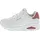 Stand On Air UNO Donna Bianco 41