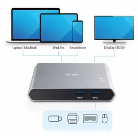 ATEN US3310 2-Port USB-C Gen1 Dock Switch