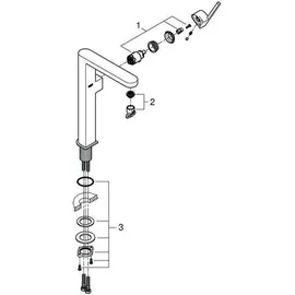 Grohe Plus Einhandmischer Hard Graphite