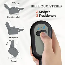 Homcom Fernsehsessel mit Aufstehhilfe Elektrisch Relaxsessel mit Liegefunktion, Taschenfederkern, Fußteil, TV-Sessel mit Seitentasche, Fernbedienung und Leinenoptik, Dunkelgrau Kunststoff, 62x105x86.5 cm, Wohnzimmer, Sessel,