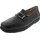 SIOUX Slipper schwarz 37,5