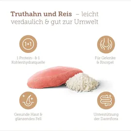 MERA Pure Sensitive Puppy Truthahn & Reis 4 kg