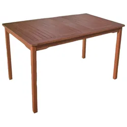 Gartentisch GARDEN PLEASURE "PITTSBURGH", braun (holzfarben, holzfarben, holzfarben), H:75cm, Eukalyptus FSC 100%, geölt, Tische