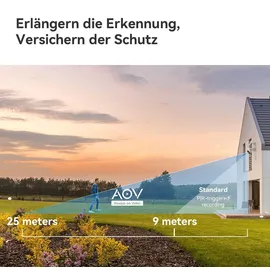 Imou AOV PT 5MP Weiß
