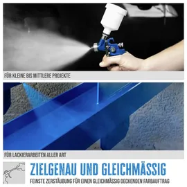 Güde Farbspritzpistole PROFI-M