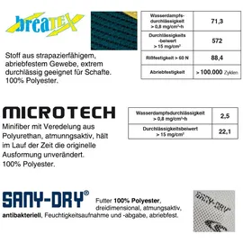 COFRA 78450-000.W46 CARNERA S1 P SRC Sicherheitsschuhe, Blau/Gelb, Größe 46