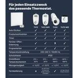 Viesta Infrarotheizung 360 W Weiß