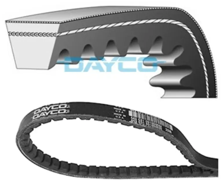 Dayco Power CVT-transmissieriemTM