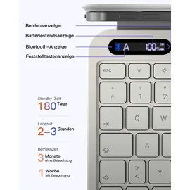 Inateck Magnetische Tastatur Hülle für iPad Air 11" M4/M3/M2, Air 5/4, Pro 11 4/3/2/1 Weiß