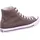 Converse Chuck Taylor All Star Classic High Top charcoal 44