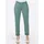 Inspirationen WITT WEIDEN Jeans in jade | Gr.: 42