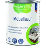 Biopin Nature Möbellasur kalkweiß 0,375 l