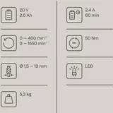 gomag Akku-Bohrschrauber-Set GO-ASK74/1 20 V Mobile Werkstatt Akku & Ladegerät