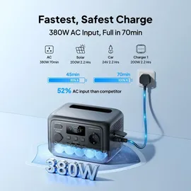 Bluetti Elite 30 V2 + 100W Solarpanel Solarspeicher 600W / 288Wh Tragbare Powerstation Solargenerator Akku für Reise/Wohnmobile/zu Hause/Autoreisen
