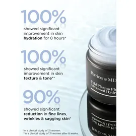 Perricone Md Cold Plasma Plus+ Advanced Hydrating Complex Tagescreme 58 ml