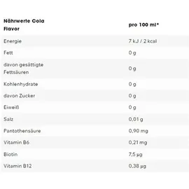 ESN Ultra Vitamin Syrup, 0,065 l
