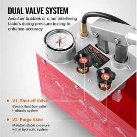 Vevor Abdrückpumpe, max. 25 Bar, manuelles hydraulisches Wasserdruckprüfer-Set mit Doppelventil und Manometer, 10-L-Wassertank, 1,4-m-Schlauch mit 1/2-zoll-außengewindeanschluss für Rohrleitungen
