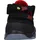 Atlas SL 36 ESD S1