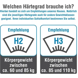 ARBD Topper Comfort XXL Rave 12cm 80 x 200 cm Polyester