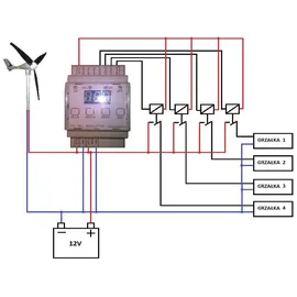kaiser electronics Heizungsregler für Windkraftanlagen und andere Anwendungen 7 Steuerkanäle