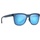 Maui Jim Pehu B602-03
