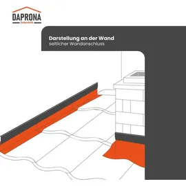 DAPRONA Wandanschlussband 3D 5m x 29cm selbstklebend Anthrazit
