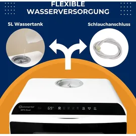 sommertal SP5 Dual Tischgeschirrspüler (freistehend, 428 mm breit, Weiß)