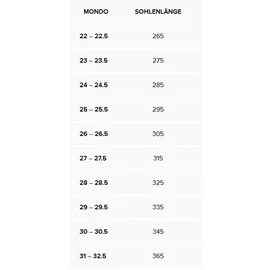 Atomic Hawx Magna Pro W - 25