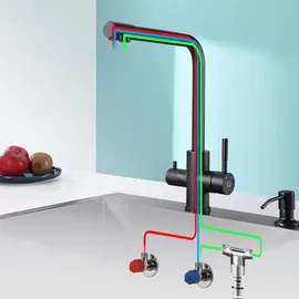 CECIPA pure B 3 Wege Wasserhahn Küche Schwarz Matt