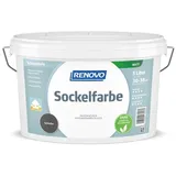 RENOVO Sockelfarbe matt, schiefer - grau