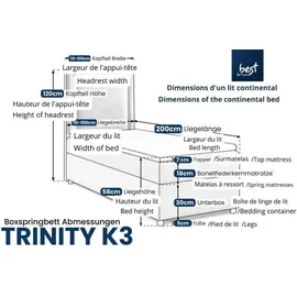 Best For Home Trinity K-3 100 x 200 cm Grau