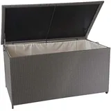 Poly-rattan Kissenbox Hhg 570, Gartentruhe Auflagenbox Truhe Premium Grau, 80x160x94cm 950l
