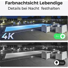 Reolink Duo Series W730 Weiß