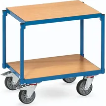 FETRA Eurokasten-Roller 250 kg