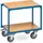 FETRA Eurokasten-Roller 250 kg