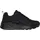 SKECHERS Uno Lite Easy Zip Black Synthetic / Black Trim 36
