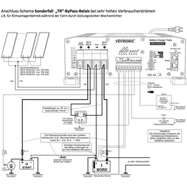 Votronic VBCS 30/20/250 Triple-CI