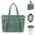 KIKKABOO Florence Wickeltasche Grün
