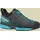Shark/Azure 45,5