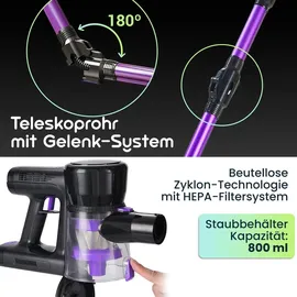casativo-tech Casativo 2in1 Akku Staubsauger Wischaufsatz