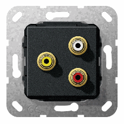 Gira Einsatz Cinch Audio und Composite Video Lötanschluss (schwarz, matt)