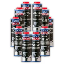 10x 1L LIQUI MOLY 5123 Additiv Pro-Line Dieselpartikelfilter-Schutz Anti Ruß