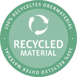 Reisenthel cityshopper 2 set