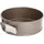 Schneider Premium Springform Ø 20 cm