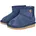 Uni Blau 27