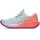Asics Gel-Cumulus 28 Damen Sky / Sun Coral 39
