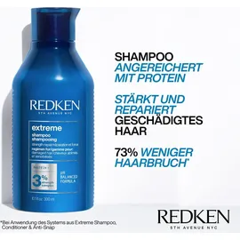 Redken Extreme 300 ml