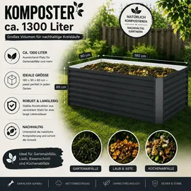 Vicco Komposter Anthrazit, 180 x 90 cm, Gartenzubehör, Gartenpflege, Gartengeräte